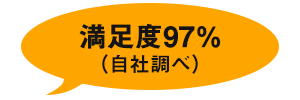 満足度97％（自社調べ）